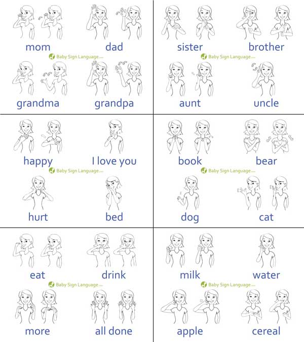 Baby Sign Language Chart Uk